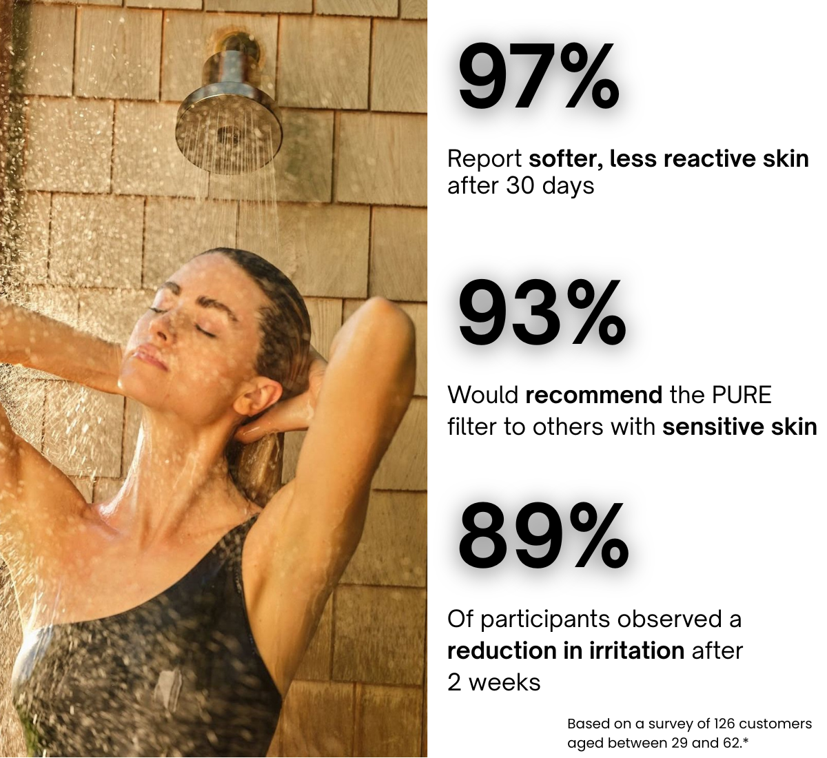 FILTERED SHOWER HEAD
