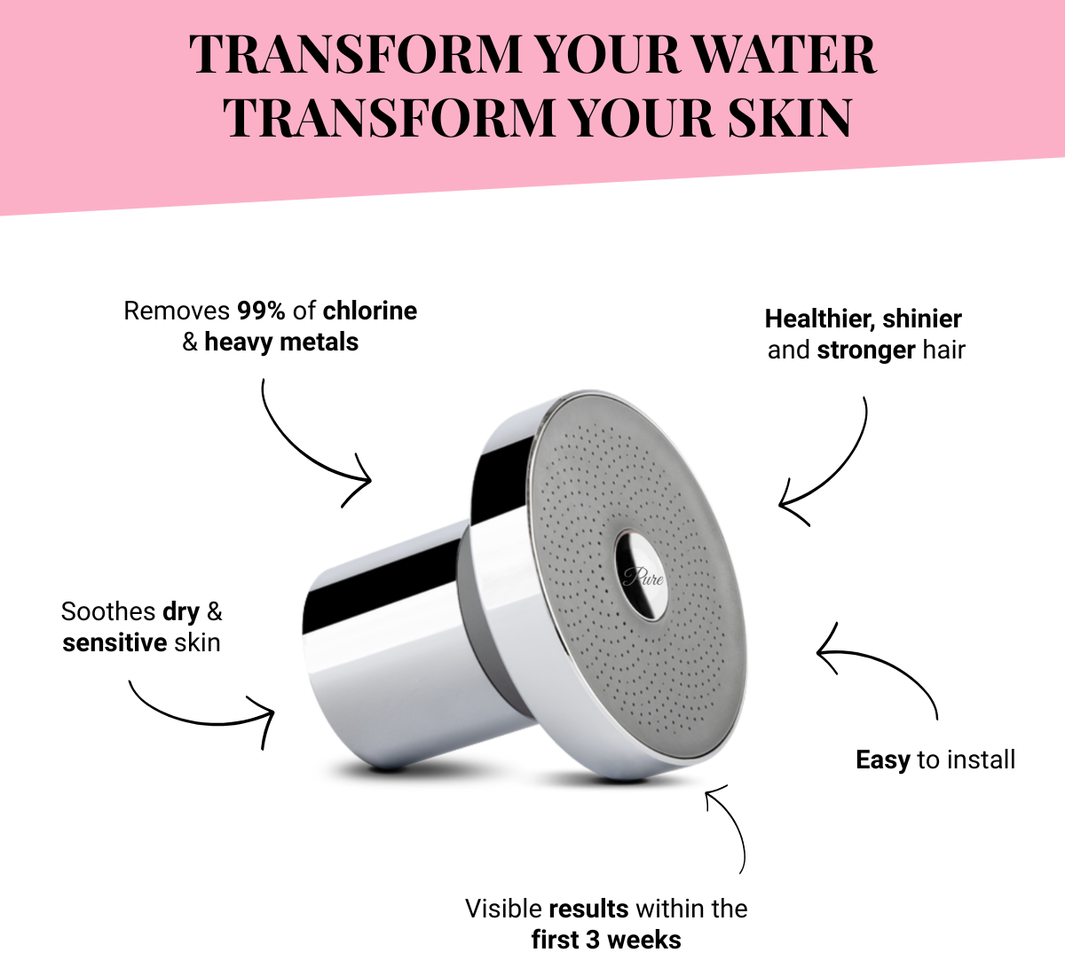 FILTERED SHOWER HEAD