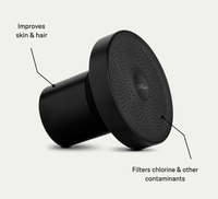 Matte Black