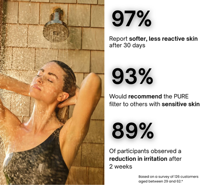 FILTERED SHOWER HEAD