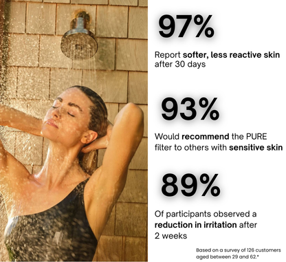 FILTERED SHOWER HEAD