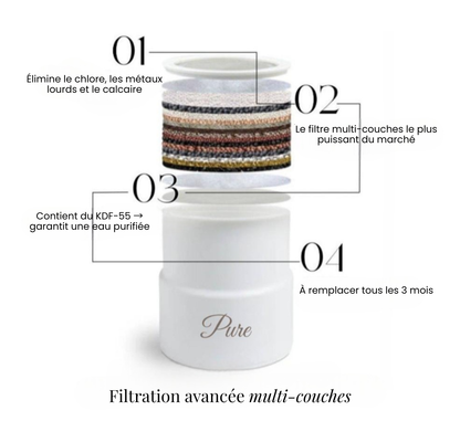 PURE replacement filter