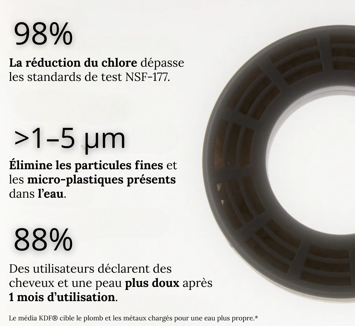 Pommeau de douche à main