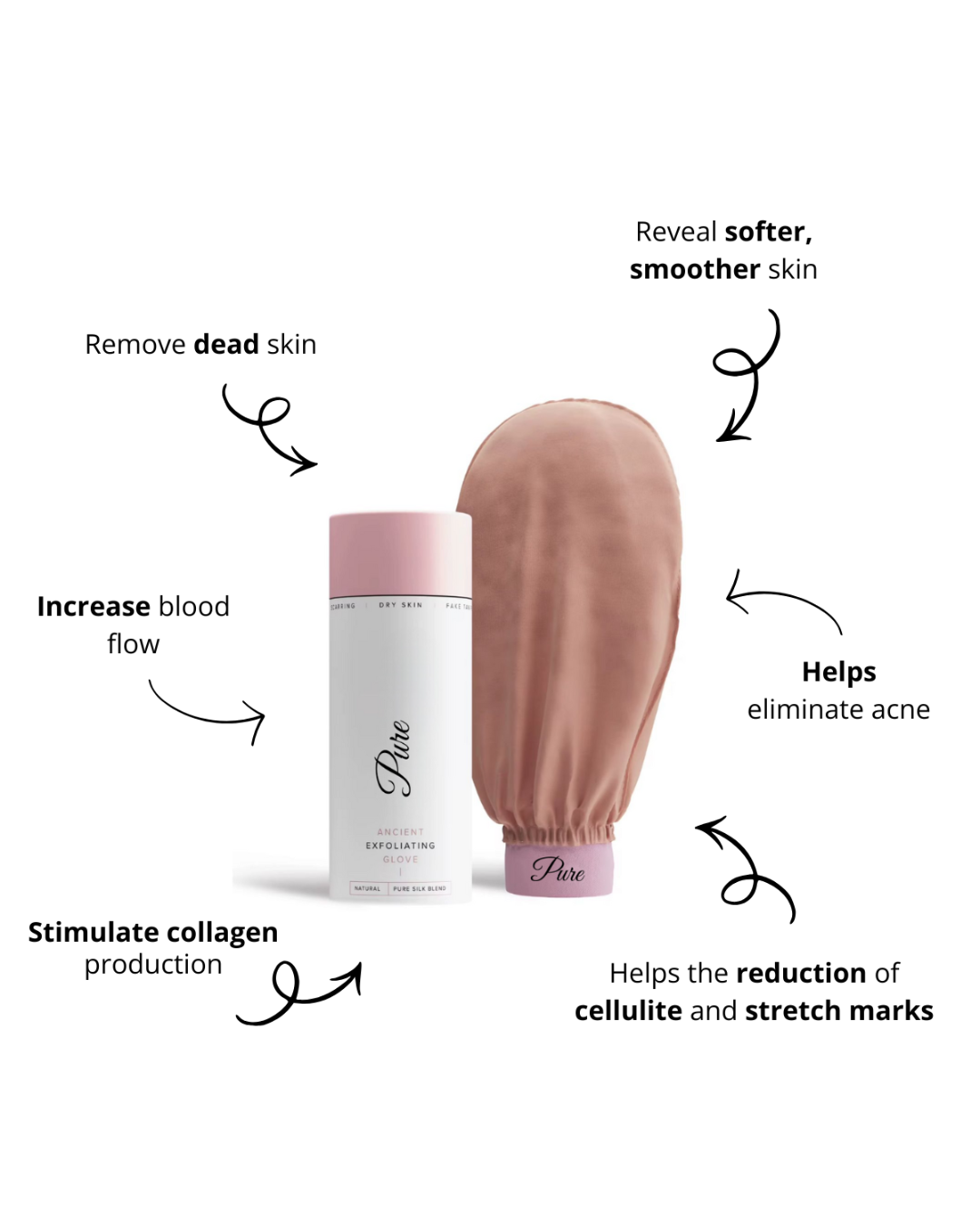 Silk exfoliating glove